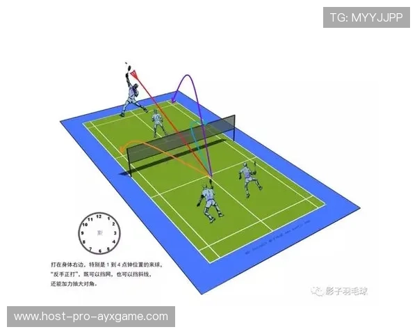 双打队伍加强反拍攻势训练，连贯性提升显著